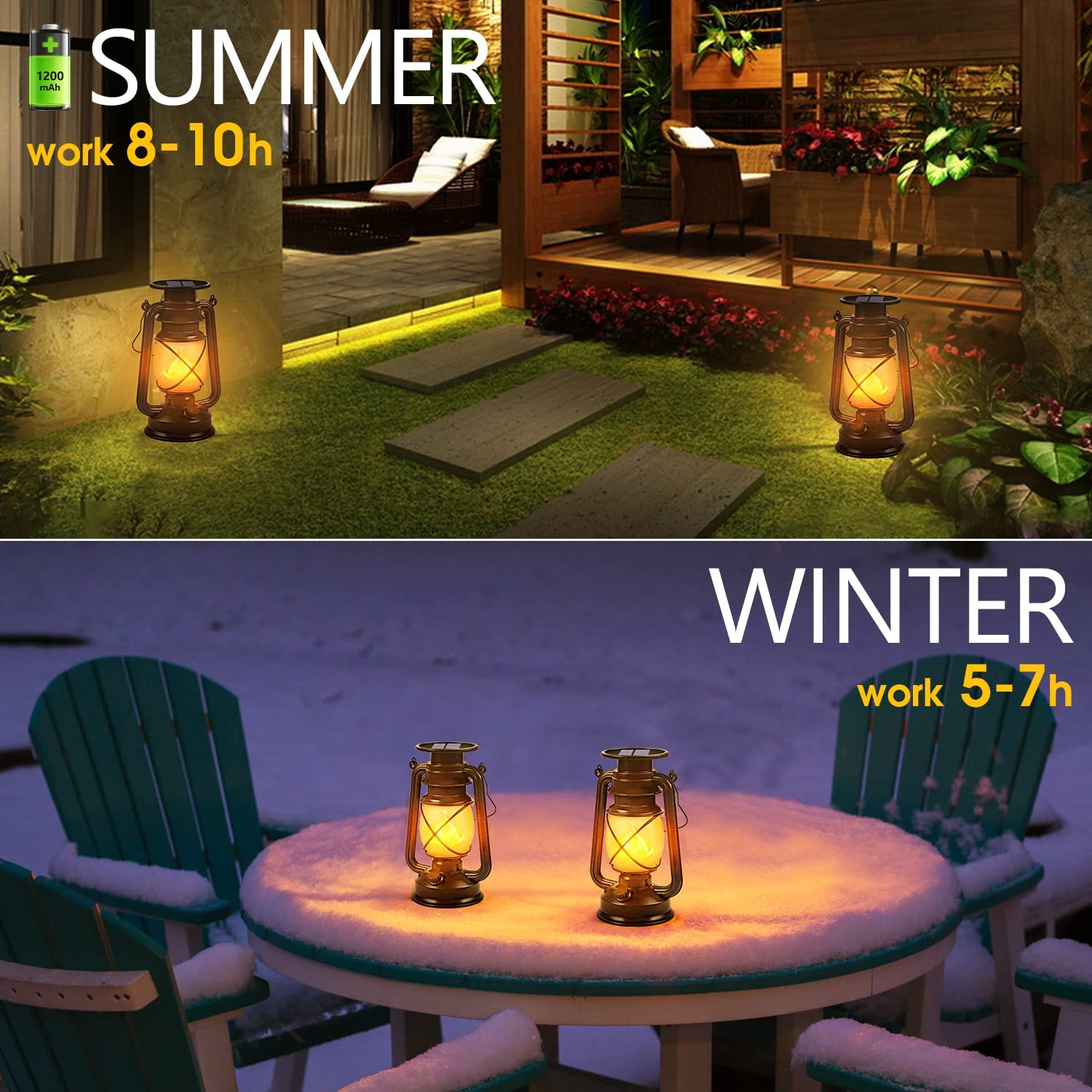 Solar Lights Outdoor Dancing Flame Vintage Led Solar Lantern - Image 4