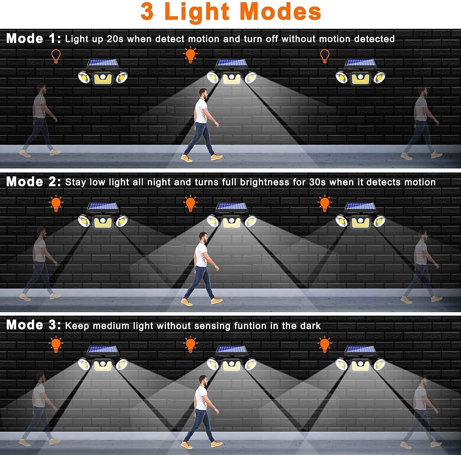 Solar Motion Sensor Flood Light with 3 Adjustable Heads - Image 5