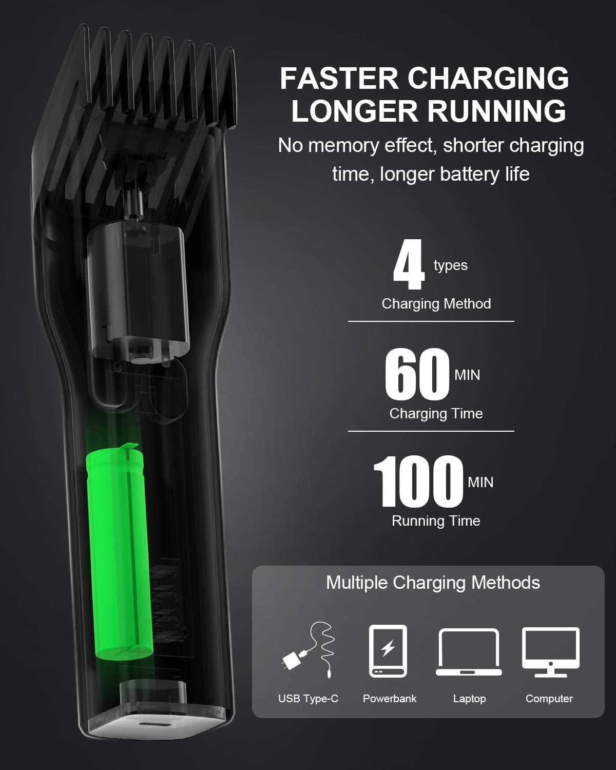 Hair Clippers for Men Professional Cordless Hair Beard Trimmer Mens - Image 3