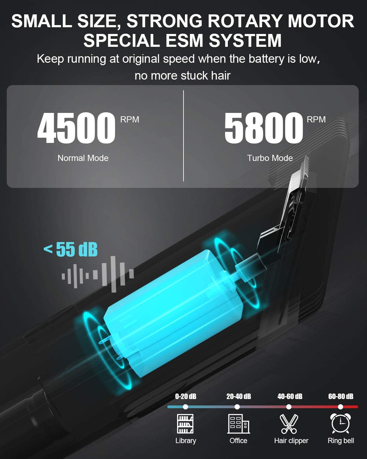 Hair Clippers for Men Professional Cordless Hair Beard Trimmer Mens - Image 4